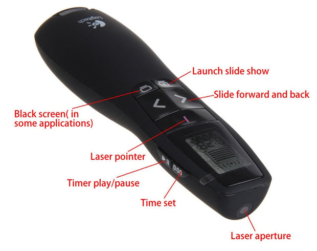 Red And Green Laser  Turning Pen Multifunctional Wireless Presenter
